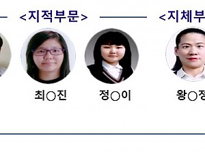 2020 국민행복IT 경진대회 본선진출