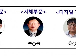 2021년 국민행복 IT경진대회 본선진출